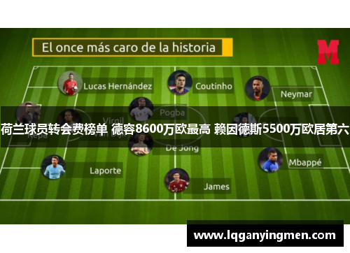 荷兰球员转会费榜单 德容8600万欧最高 赖因德斯5500万欧居第六 荷兰球员转会费榜单 德容8600万欧最高 赖因德斯5500万欧居第六