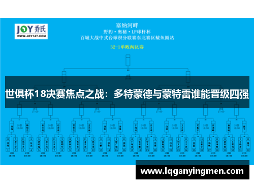 世俱杯18决赛焦点之战:多特蒙德与蒙特雷谁能晋级四强 世俱杯18决赛焦点之战:多特蒙德与蒙特雷谁能晋级四强