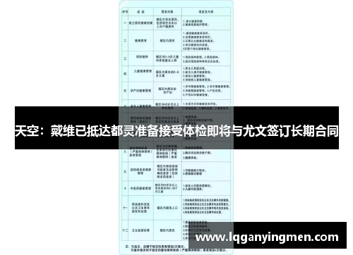 天空:戴维已抵达都灵准备接受体检即将与尤文签订长期合同 天空:戴维已抵达都灵准备接受体检即将与尤文签订长期合同