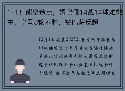 1-1！熊皇造点，姆巴佩14战14球难救主，皇马3轮不胜，被巴萨反超